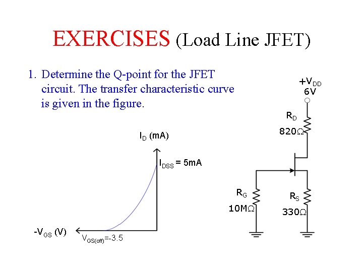 EXERCISES (Load Line JFET) 1. Determine the Q-point for the JFET circuit. The transfer