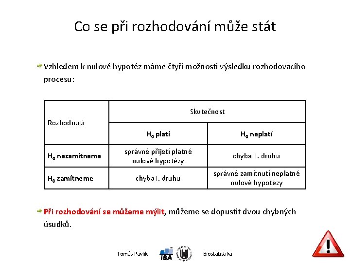 Co se při rozhodování může stát Vzhledem k nulové hypotéz máme čtyři možnosti výsledku