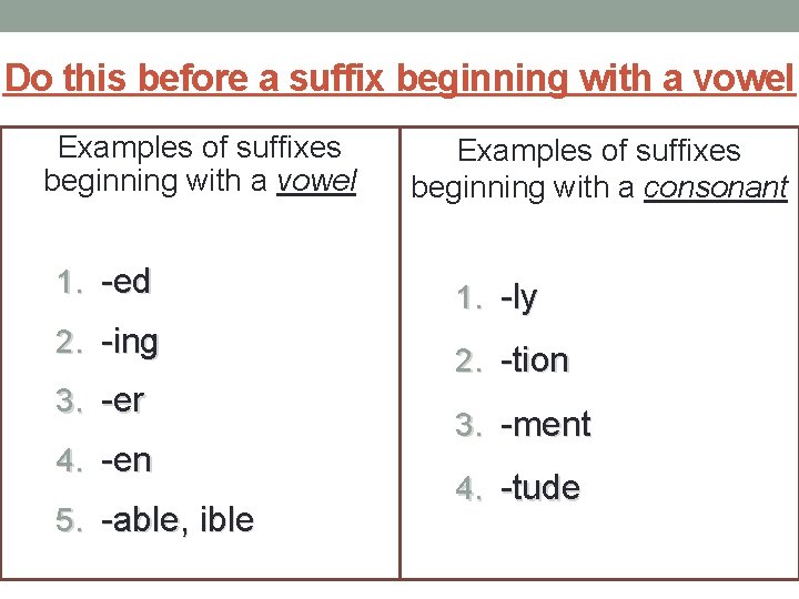 Do this before a suffix beginning with a vowel Examples of suffixes beginning with