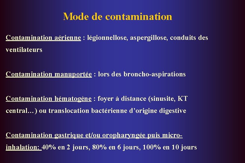 Mode de contamination Contamination aérienne : légionnellose, aspergillose, conduits des ventilateurs Contamination manuportée :