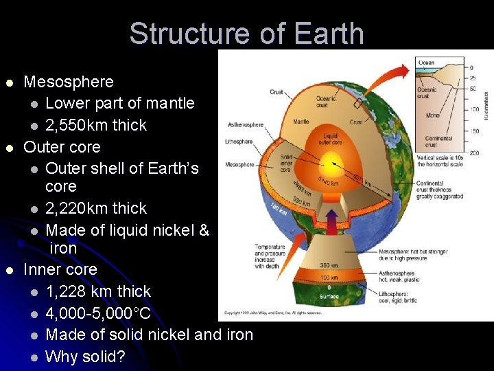 Structure of Earth l l l Mesosphere l Lower part of mantle l 2,