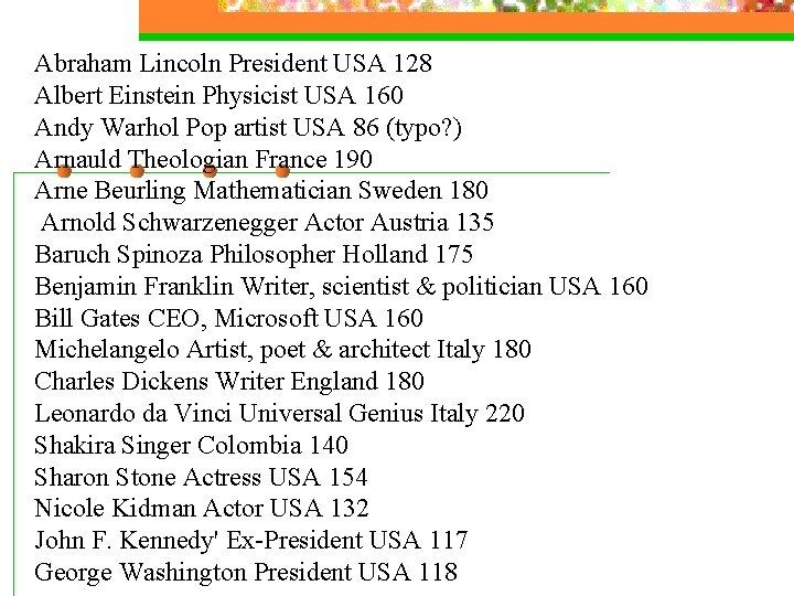 Abraham Lincoln President USA 128 Albert Einstein Physicist USA 160 Andy Warhol Pop artist Abraham Lincoln President USA 128 Albert Einstein Physicist USA 160 Andy Warhol Pop artist