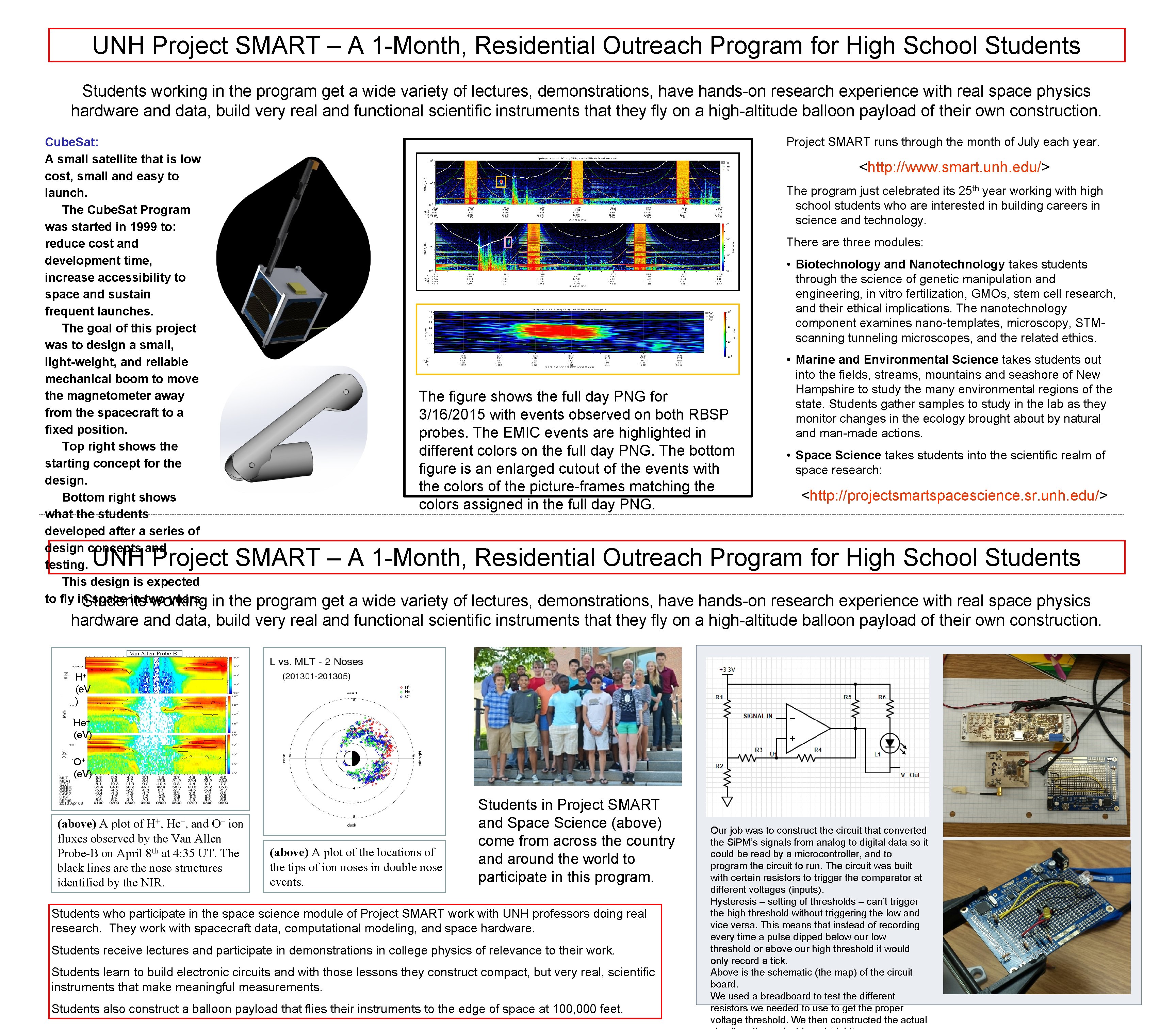 UNH Project SMART – A 1 -Month, Residential Outreach Program for High School Students