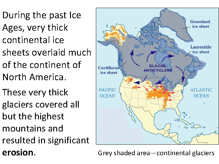 During the past Ice Ages, very thick continental ice sheets overlaid much of the