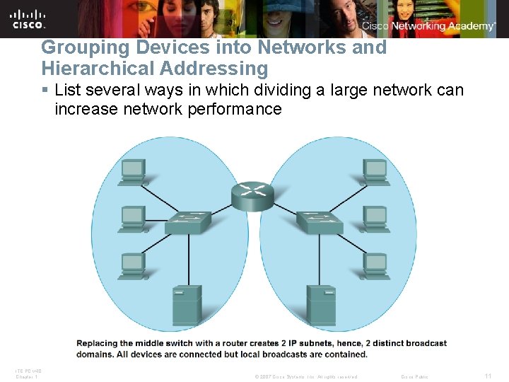 Grouping Devices into Networks and Hierarchical Addressing § List several ways in which dividing