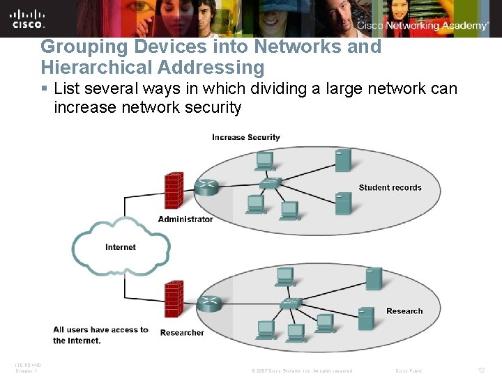 Grouping Devices into Networks and Hierarchical Addressing § List several ways in which dividing
