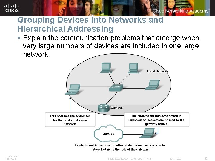 Grouping Devices into Networks and Hierarchical Addressing § Explain the communication problems that emerge