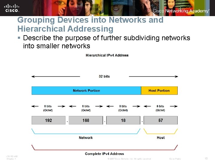 Grouping Devices into Networks and Hierarchical Addressing § Describe the purpose of further subdividing