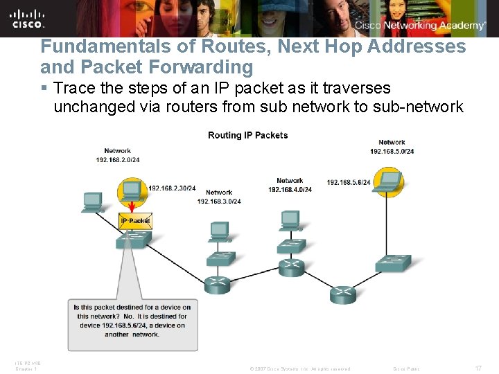 Fundamentals of Routes, Next Hop Addresses and Packet Forwarding § Trace the steps of