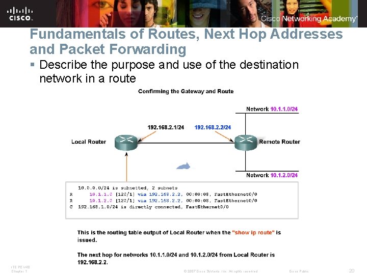 Fundamentals of Routes, Next Hop Addresses and Packet Forwarding § Describe the purpose and