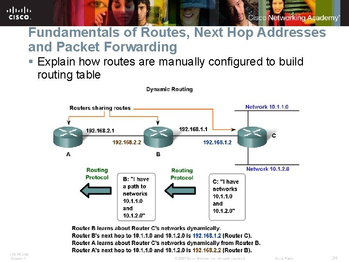 Fundamentals of Routes, Next Hop Addresses and Packet Forwarding § Explain how routes are