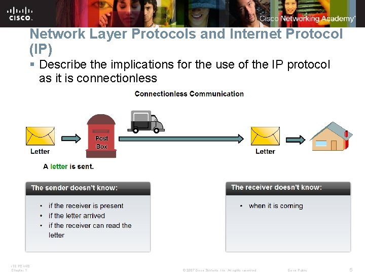 Network Layer Protocols and Internet Protocol (IP) § Describe the implications for the use