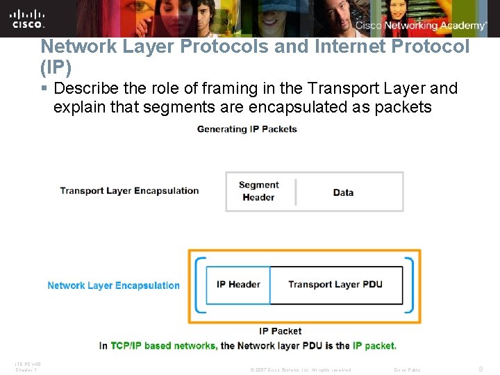 Network Layer Protocols and Internet Protocol (IP) § Describe the role of framing in