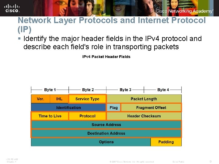 Network Layer Protocols and Internet Protocol (IP) § Identify the major header fields in