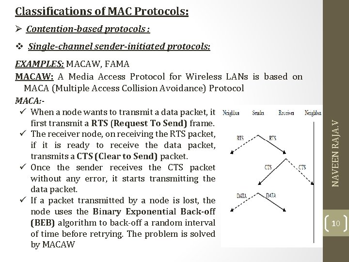 Classifications of MAC Protocols: Ø Contention-based protocols : v Single-channel sender-initiated protocols: MACA: ü Classifications of MAC Protocols: Ø Contention-based protocols : v Single-channel sender-initiated protocols: MACA: ü