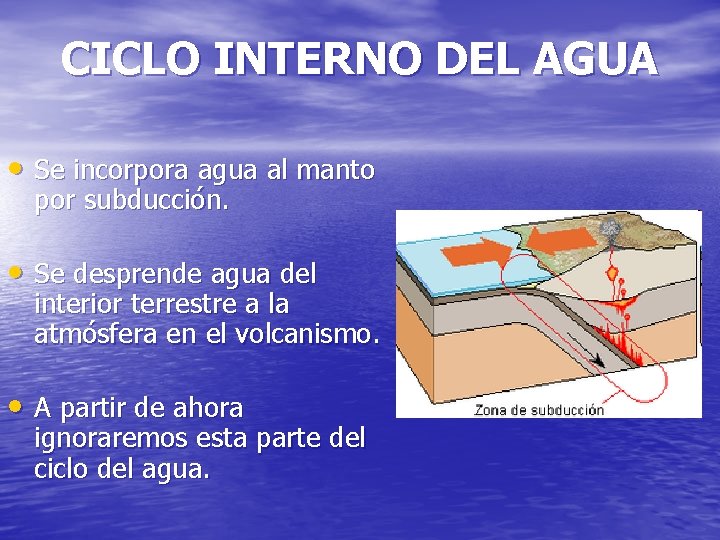 CICLO INTERNO DEL AGUA • Se incorpora agua al manto por subducción. • Se