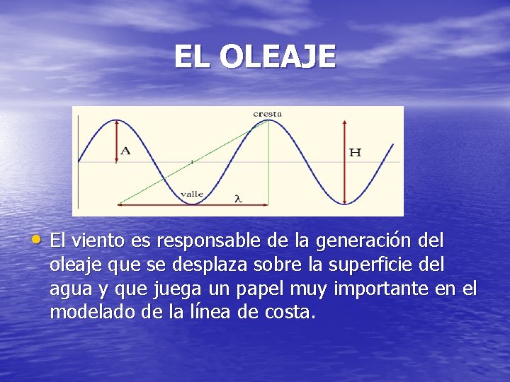 EL OLEAJE • El viento es responsable de la generación del oleaje que se