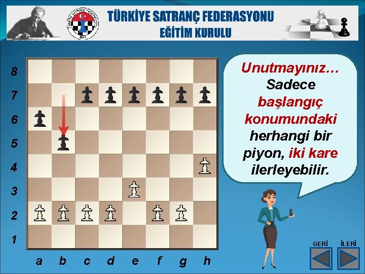 Unutmayınız… Sadece başlangıç konumundaki herhangi bir piyon, iki kare ilerleyebilir. 8 7 6 5