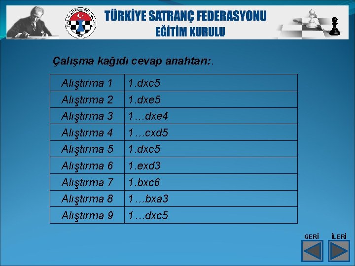 Çalışma kağıdı cevap anahtarı: . Alıştırma 1 1. dxc 5 Alıştırma 2 1. dxe