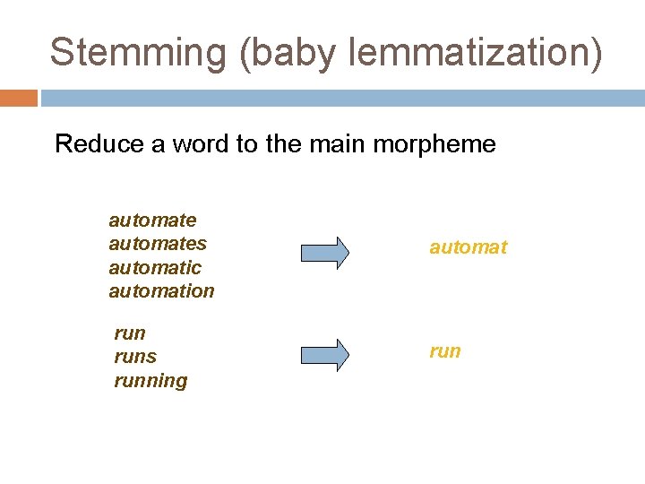 Stemming (baby lemmatization) Reduce a word to the main morpheme automates automatic automation automat