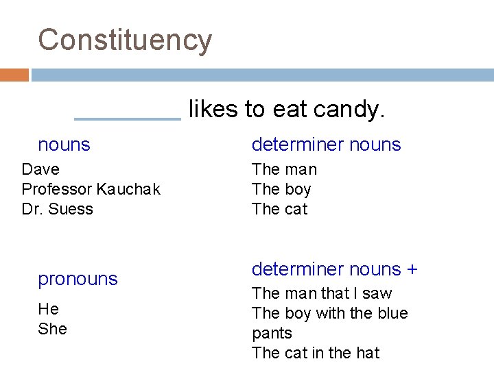 Constituency likes to eat candy. nouns Dave Professor Kauchak Dr. Suess pronouns He She