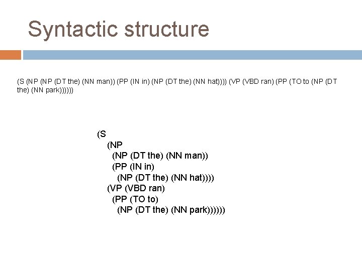 Syntactic structure (S (NP (DT the) (NN man)) (PP (IN in) (NP (DT the)