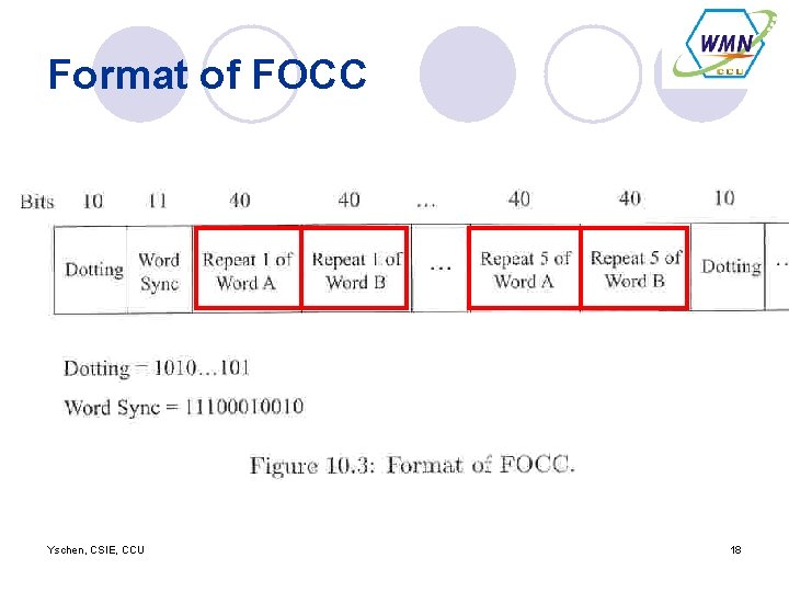 Format of FOCC Yschen, CSIE, CCU 18 