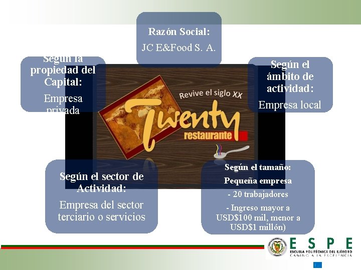 Según la propiedad del Capital: Empresa privada Razón Social: JC E&Food S. A. Según