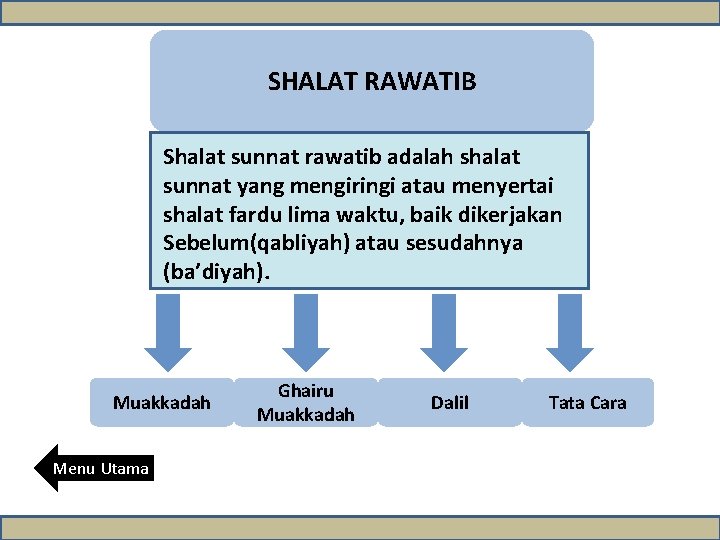 SHALAT RAWATIB Shalat sunnat rawatib adalah shalat sunnat yang mengiringi atau menyertai shalat fardu