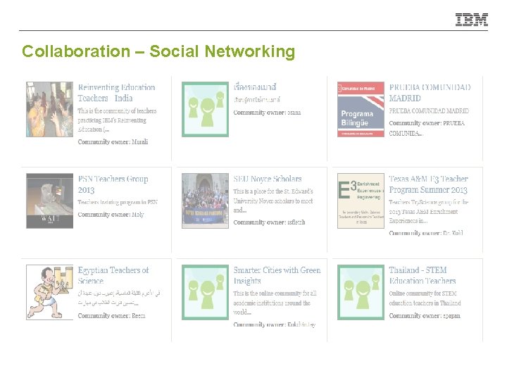 Collaboration – Social Networking 