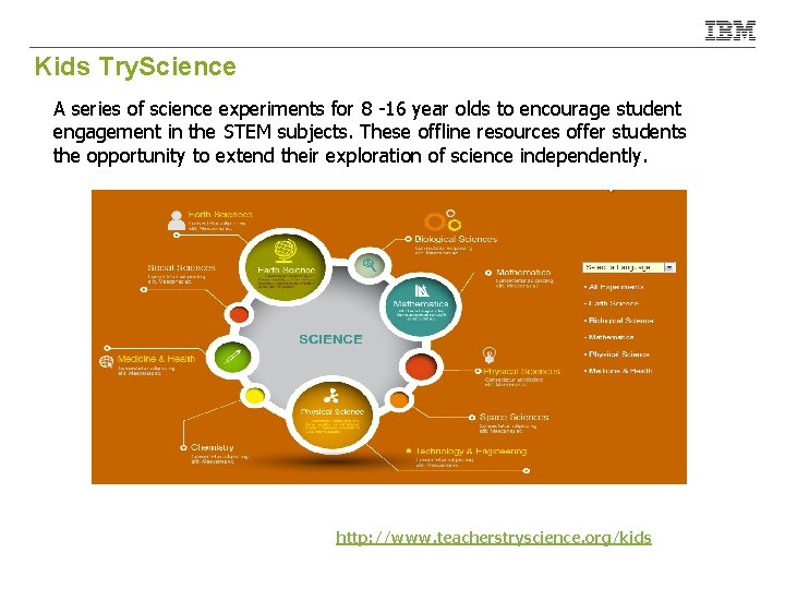 Kids Try. Science A series of science experiments for 8 -16 year olds to
