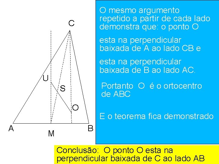 O mesmo argumento M = ponto médio de AB repetido a partir de cada