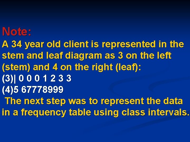 Note: A 34 year old client is represented in the stem and leaf diagram Note: A 34 year old client is represented in the stem and leaf diagram