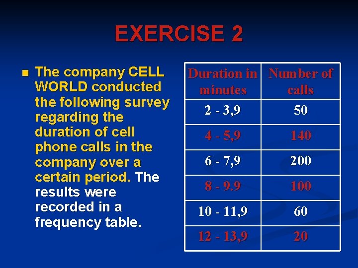 EXERCISE 2 n The company CELL WORLD conducted the following survey regarding the duration EXERCISE 2 n The company CELL WORLD conducted the following survey regarding the duration