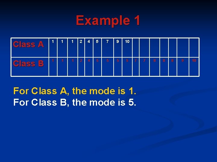 Example 1 Class A 1 1 1 2 4 5 7 9 10 Class Example 1 Class A 1 1 1 2 4 5 7 9 10 Class