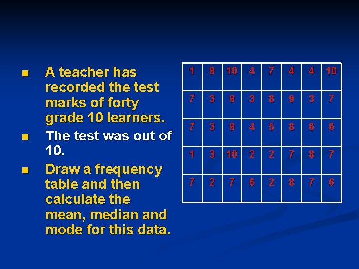 n n n A teacher has recorded the test marks of forty grade 10 n n n A teacher has recorded the test marks of forty grade 10