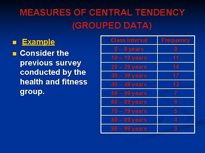 MEASURES OF CENTRAL TENDENCY (GROUPED DATA) n n Example Consider the previous survey conducted MEASURES OF CENTRAL TENDENCY (GROUPED DATA) n n Example Consider the previous survey conducted