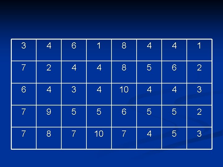 3 4 6 1 8 4 4 1 7 2 4 4 8 5 3 4 6 1 8 4 4 1 7 2 4 4 8 5