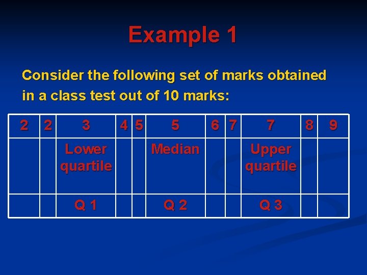 Example 1 Consider the following set of marks obtained in a class test out Example 1 Consider the following set of marks obtained in a class test out