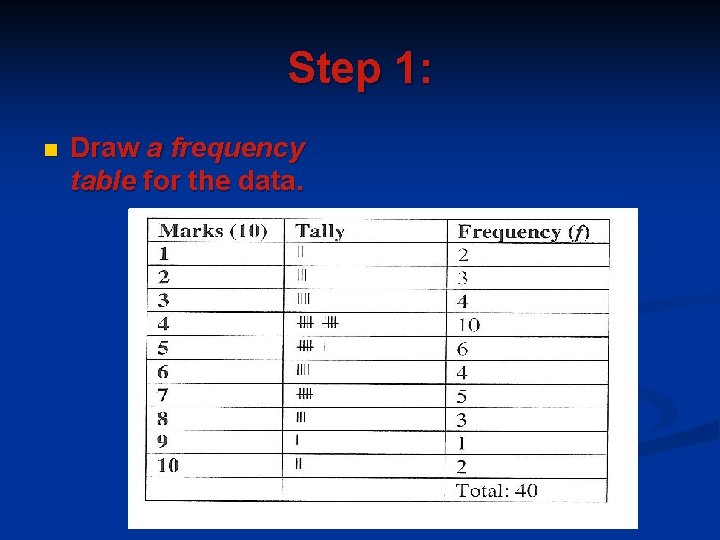 Step 1: n Draw a frequency table for the data. Step 1: n Draw a frequency table for the data.