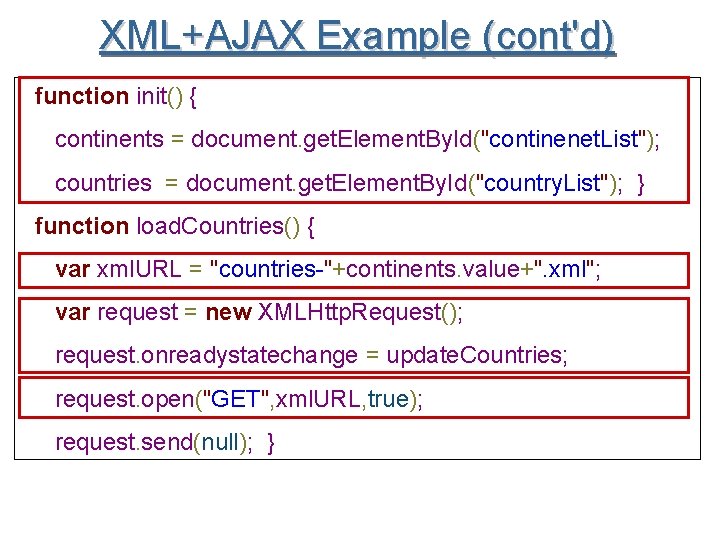 XML+AJAX Example (cont'd) function init() { continents = document. get. Element. By. Id("continenet. List");