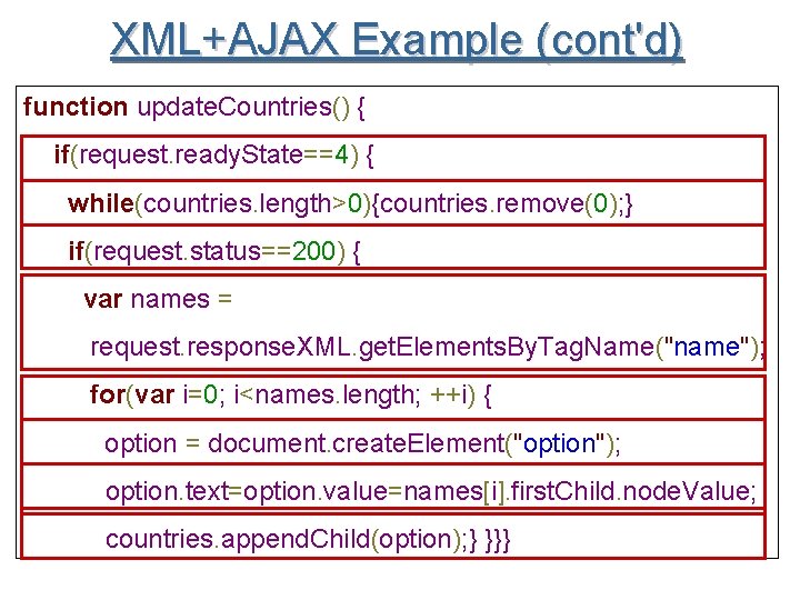 XML+AJAX Example (cont'd) function update. Countries() { if(request. ready. State==4) { while(countries. length>0){countries. remove(0);