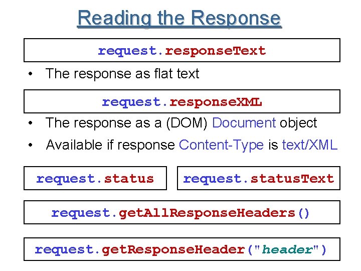 Reading the Response request. response. Text • The response as flat text request. response.