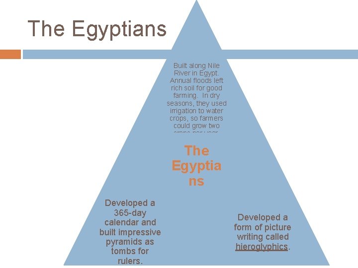 The Egyptians Built along Nile River in Egypt. Annual floods left rich soil for The Egyptians Built along Nile River in Egypt. Annual floods left rich soil for