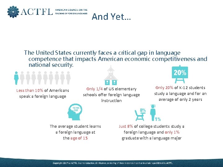 And Yet… The United States currently faces a critical gap in language competence that