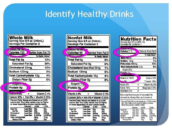 Identify Healthy Drinks 