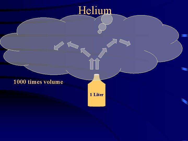 Helium 1000 times volume 1 Liter 