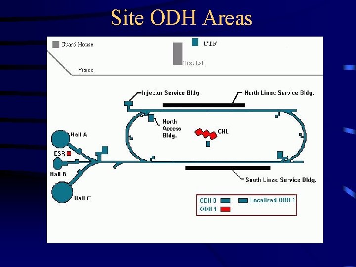 Site ODH Areas 