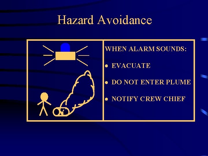 Hazard Avoidance WHEN ALARM SOUNDS: EVACUATE DO NOT ENTER PLUME NOTIFY CREW CHIEF 