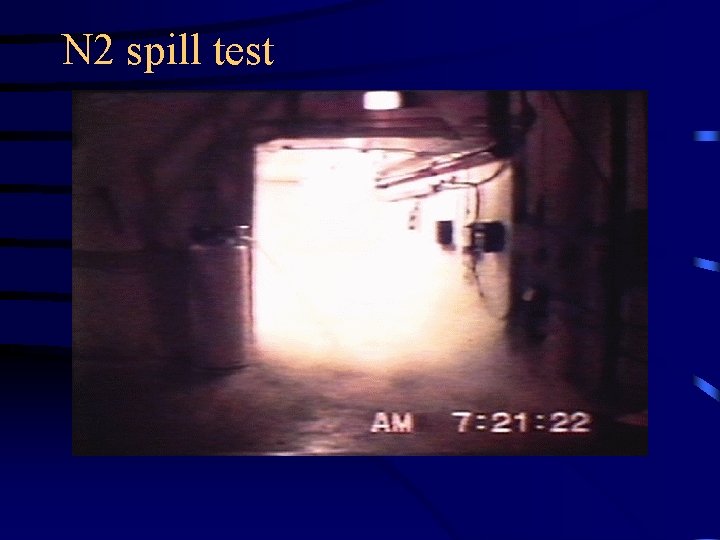 N 2 spill test 